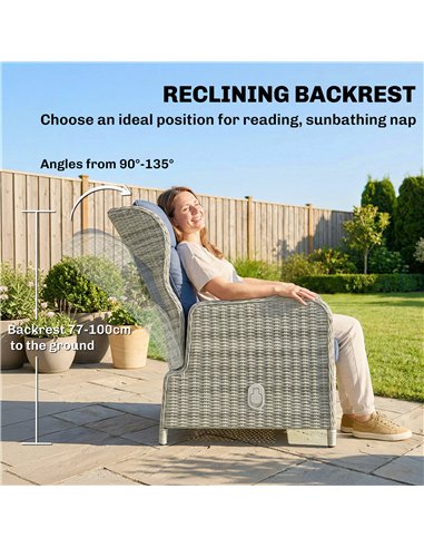Outsunny 5 Piece Garden Furniture Set, Rattan Reclining Garden Chair Set of 2 with Footstool and Cushion for Balcony, Dark Blue