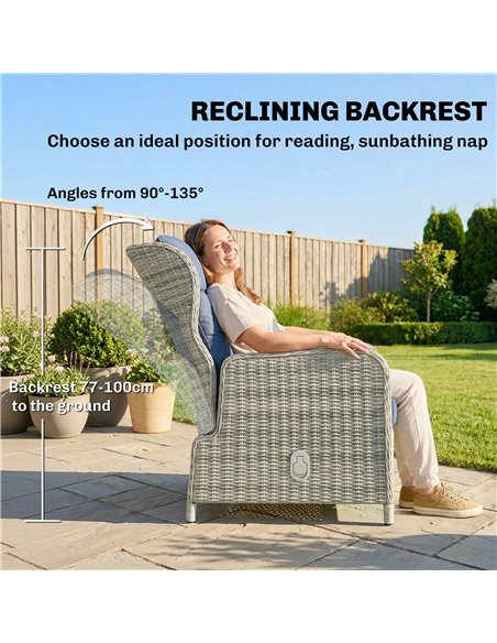 Outsunny 5 Piece Garden Furniture Set, Rattan Reclining Garden Chair Set of 2 with Footstool and Cushion for Balcony, Dark Blue - pic 198858 | FastDaddyshop