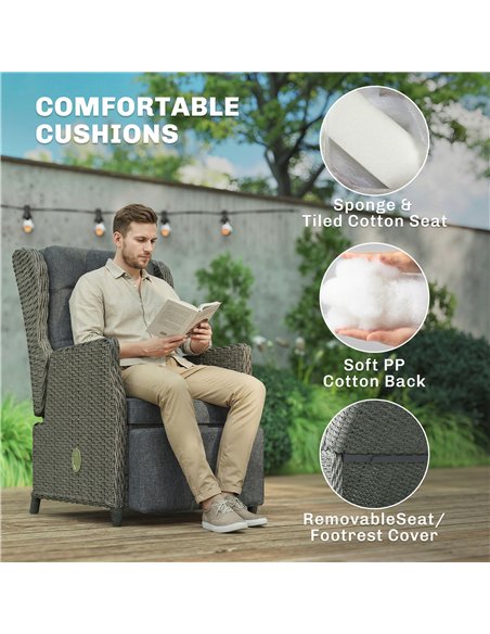 Outsunny Rattan Garden Recliner Chair, Reclining Garden Chair with Adjustable Back and Footrest, Flip Table, Cushion, Dark Grey - pic 199408 | FastDaddyshop