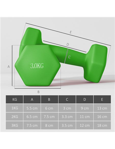 SPORTNOW Hex Dumbbells Set with Dumbbell Rack, Hand Weights for Strength Training Weight Lifting,  2 x 1kg, 2 x 2kg, 2 x 3kg - pic 200026 | FastDaddyshop