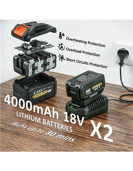Outsunny Leaf Blower Cordless with 2 x 4000mAh Batteries & Charger, 36V Lightweight Garden Blower with 1000W Brushless Motor - pic 200569 | FastDaddyshop