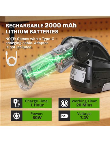 Outsunny 2-in-1 Cordless Hedge Trimmer & Grass Shear with 7.2V 2 x Rechargeable 2000mAh Batteries, 2 Changeable Blades
