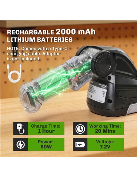Outsunny 2-in-1 Cordless Hedge Trimmer & Grass Shear with 7.2V 2 x Rechargeable 2000mAh Batteries, 2 Changeable Blades - pic 200614 | FastDaddyshop