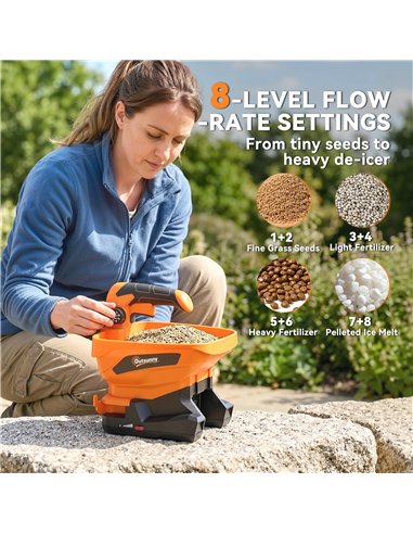 Outsunny Cordless Spreader, 3.3L Handheld Seed Spreader with Adjustable Scatter Width, Adjustable Flow, USB Charging Cable