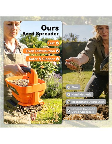 Outsunny Cordless Spreader, 3.3L Handheld Seed Spreader with Adjustable Scatter Width, Adjustable Flow, USB Charging Cable