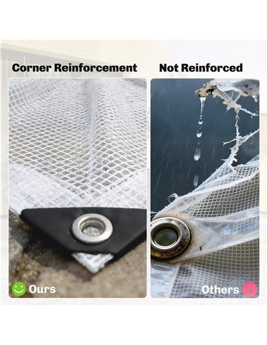 Outsunny 3 x 5m Waterproof Tarpaulin, Heavy Duty 140GSM Tear-Resistant PE Tarp with Reinforced Grommets, UV Protected Cover