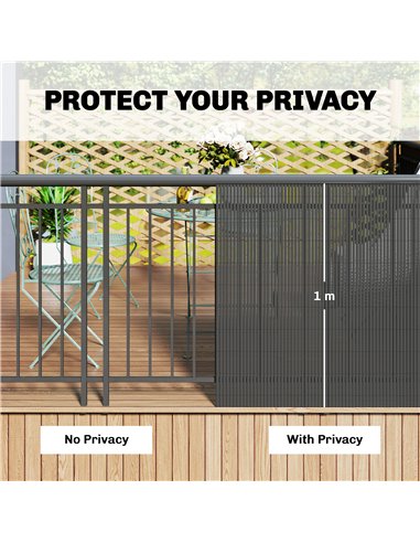 Outsunny 2Pcs Plastic Privacy Screening Fence, 1m x 5 m Waterproof Windbreak Fence, Dark Grey