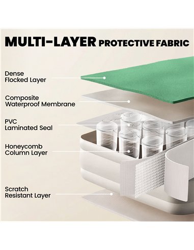 Outsunny Inflatable Mattress, Single Air Bed with Built-in Electric Pump, 3 Mins Inflation, Flocked Surface, Dark Green