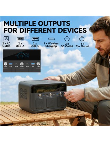 HOMCOM Portable Power Station with LiFePO4 Battery, 1.5H Fast Charge, Camping Power Pack with 600W AC/USB-A & USB-C Output