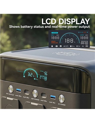 HOMCOM Portable Power Station with LiFePO4 Battery, 1.5H Fast Charge, Camping Power Pack with 600W AC/USB-A & USB-C Output