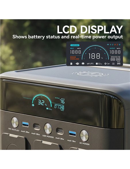HOMCOM Portable Power Station with LiFePO4 Battery, 1.5H Fast Charge, Camping Power Pack with 600W AC/USB-A & USB-C Output - pic 203073 | FastDaddyshop