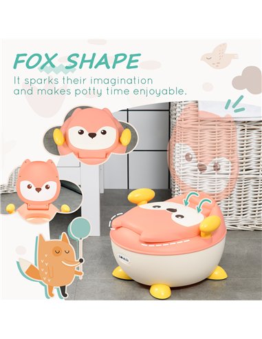 ZONEKIZ Baby Potty Training Toilet with Splash Guard, Anti-Tip Feet, Side Handles, Easy to Clean