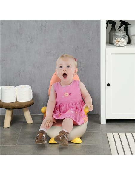 ZONEKIZ Baby Potty Training Toilet with Splash Guard, Anti-Tip Feet, Side Handles, Easy to Clean - pic 203183 | FastDaddyshop