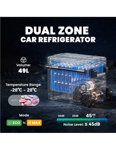 Outsunny 49L Compressor Car Fridge Freezer, Dual Zone Camping Refrigerator with App Control, Telescopic Handle, -20℃-20℃