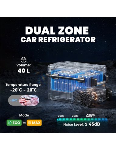 Outsunny 40L Compressor Car Fridge Freezer, Dual Zone Camping Refrigerator with App Control, Telescopic Handle, -20℃-20℃