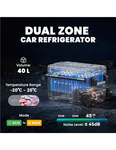 Outsunny 40L Compressor Car Fridge Freezer, Dual Zone Camping Refrigerator with App Control, Telescopic Handle, -20℃-20℃ - pic 204879 | FastDaddyshop