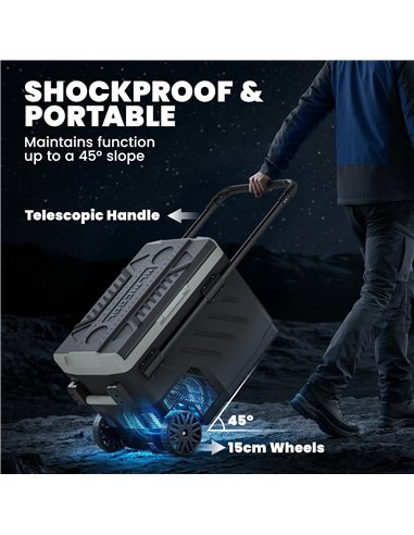Outsunny 40L Compressor Car Fridge Freezer, Dual Zone Camping Refrigerator with App Control, Telescopic Handle, -20℃-20℃