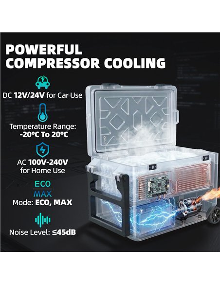 Outsunny 42.5L Compressor Car Fridge Freezer, Camping Refrigerator with App Control, 20℃-20℃ - pic 204888 | FastDaddyshop
