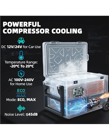 Outsunny 42.5L Compressor Car Fridge Freezer, Camping Refrigerator with App Control, 20℃-20℃