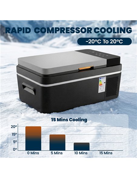Outsunny 20L Compressor Car Fridge Freezer, Camping Refrigerator with App Control, 12/24V DC and 100-240V AC, - pic 204906 | FastDaddyshop