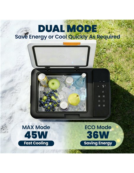 Outsunny 20L Compressor Car Fridge Freezer, Camping Refrigerator with App Control, 12/24V DC and 100-240V AC, - pic 204907 | FastDaddyshop