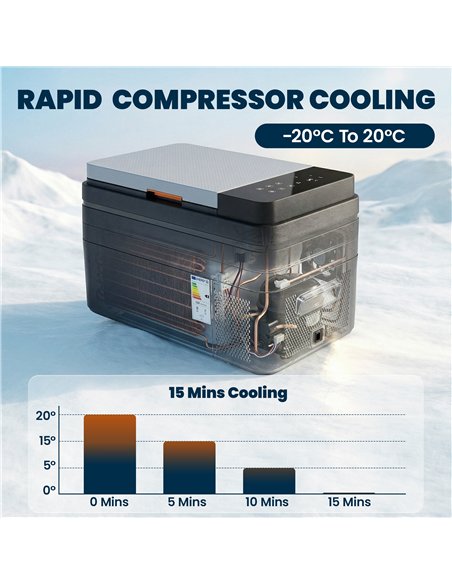 Outsunny 30L Compressor Car Fridge Freezer, Camping Refrigerator with App Control, 12/24V DC and 100-240V AC, Black - pic 204924 | FastDaddyshop