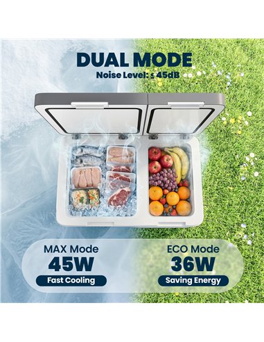Outsunny 55L Compressor Car Fridge Freezer, Dual Zone Camping Refrigerator with App Control, Grey