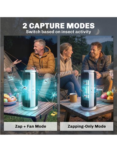 Outsunny Electric Fly Zapper Indoor, Fly Killer with Fan, 365nm LED Light, Auto On Off Sensor, 8 W Bug Zapper with Handle