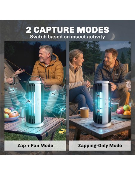 Outsunny Electric Fly Zapper Indoor, Fly Killer with Fan, 365nm LED Light, Auto On Off Sensor, 8 W Bug Zapper with Handle - pic 204989 | FastDaddyshop