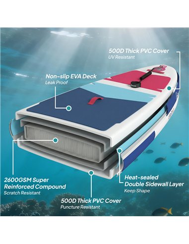 Outsunny Inflatable Stand Up Paddle Board, 305x89x15cm Extra-Wide SUP with Non-Slip EVA Deck, Adj Aluminum Paddle