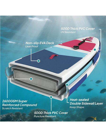 Outsunny Inflatable Stand Up Paddle Board, 305x89x15cm Extra-Wide SUP with Non-Slip EVA Deck, Adj Aluminum Paddle - pic 205005 | FastDaddyshop