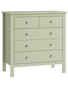 HOMCOM 5 Drawer Chest of Drawers, Modern Dresser for Bedroom, Bedside Storage Cabinet, Wide Storage Unit with Glide Runners for 