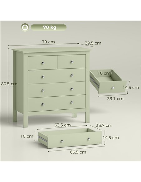 HOMCOM 5 Drawer Chest of Drawers, Modern Dresser for Bedroom, Bedside Storage Cabinet, Wide Storage Unit with Glide Runners for  - pic 205112 | FastDaddyshop