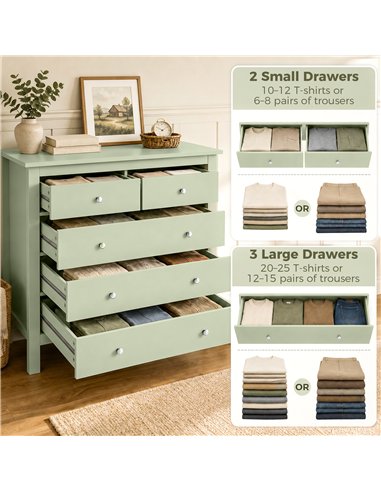 HOMCOM 5 Drawer Chest of Drawers, Modern Dresser for Bedroom, Bedside Storage Cabinet, Wide Storage Unit with Glide Runners for 