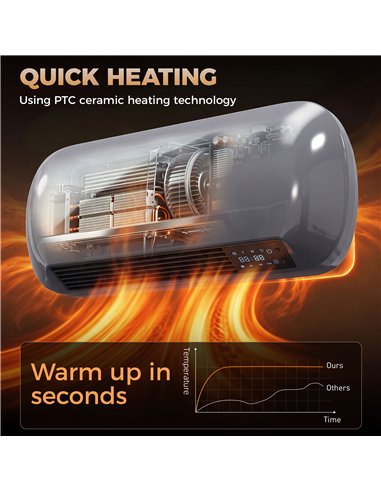 HOMCOM 2000W Ceramic Electric Heater with Fan, Adjustable Thermostat, Wall Mounted - Grey