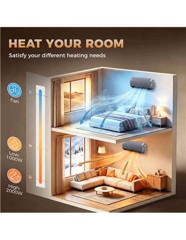 HOMCOM 2000W Ceramic Electric Heater with Fan, Adjustable Thermostat, Wall Mounted - Grey