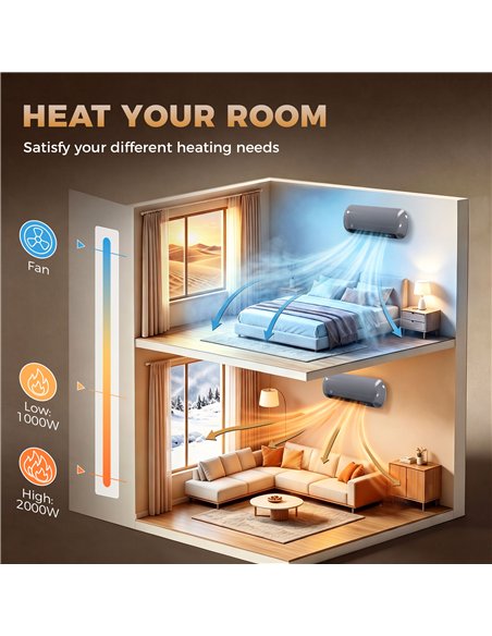 HOMCOM 2000W Ceramic Electric Heater with Fan, Adjustable Thermostat, Wall Mounted - Grey - pic 206842 | FastDaddyshop