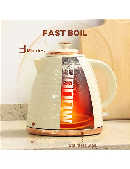HOMCOM 3kW Rapid Boil Honeycomb Kettle - Cream White - pic 207102 | FastDaddyshop
