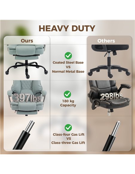 HOMCOM Executive Office Chair, Leathaire Big and Tall Office Chair 180 kg with Wide Seat, Reclining, Lumbar Support, Blue - pic 207284 | FastDaddyshop