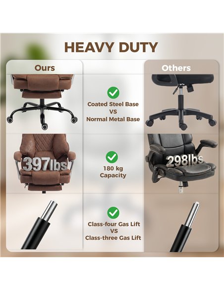 HOMCOM Executive Office Chair, Leathaire Big and Tall Office Chair 180 kg with Wide Seat, Reclining, Lumbar Support, Brown - pic 207293 | FastDaddyshop