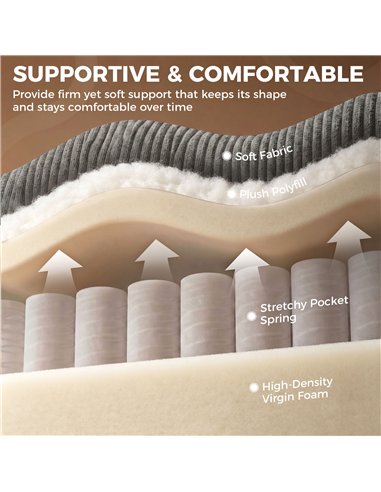 HOMCOM 3 Seater Sofa with Wide Seat, Corduroy Fabric Couch with Deep Seat, Spring Cushion, Light Grey