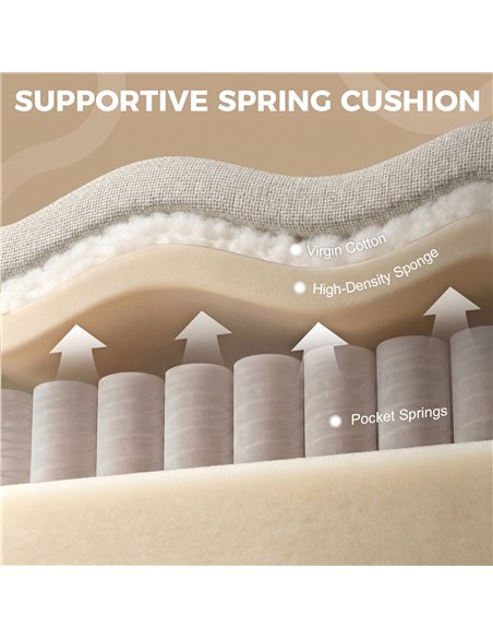 HOMCOM Accent Chair, Removable Pillow Linen Armchair with Comfy Spring Cushion for Living Room, Bedroom, Study, Cream - pic 208281 | FastDaddyshop