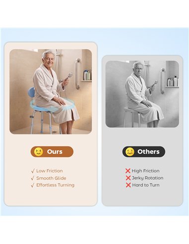 HOMCOM 360° Swivel Shower Stool with Aluminium Frame, 5-Level Adjustable Height, Backrest, Non-Slip Shower Chair for Elderly