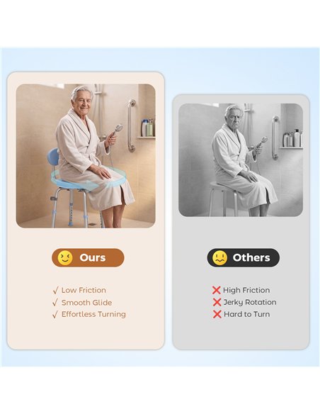 HOMCOM 360° Swivel Shower Stool with Aluminium Frame, 5-Level Adjustable Height, Backrest, Non-Slip Shower Chair for Elderly - pic 209460 | FastDaddyshop