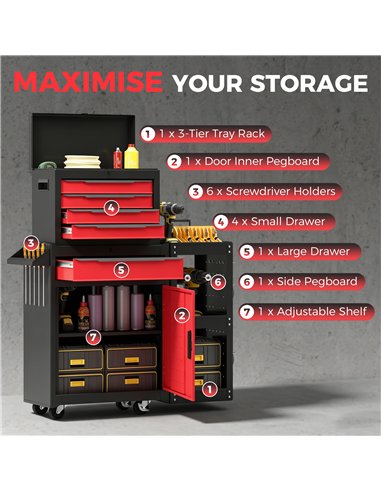 HOMCOM Tool Chest, Mobile Modular Tool Box with 5 Drawers, Side Rack, Pegboard, Lock, Tool Cabinet for Garage Workshop, Red