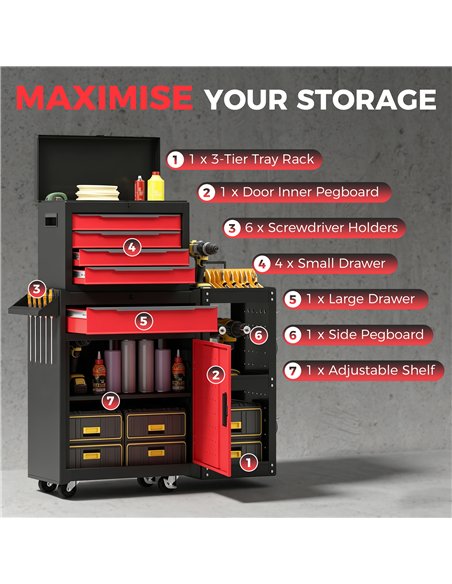 HOMCOM Tool Chest, Mobile Modular Tool Box with 5 Drawers, Side Rack, Pegboard, Lock, Tool Cabinet for Garage Workshop, Red - pic 211772 | FastDaddyshop