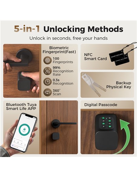HOMCOM Smart Door Cylinder, 5-in-1 (Fingerprint Biometrics/Passcode/APP/NFC Card/Key), Shared Access, Bluetooth Cylinder - pic 211915 | FastDaddyshop