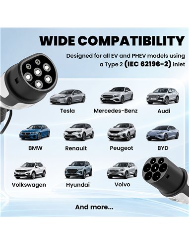 HOMCOM Type 2 EV Charging Cable, 22kW, 32A, Mode 3, 3-Phase, 10m Type 2 to Type 2 EV Extension Cable for EVs, PHEVs