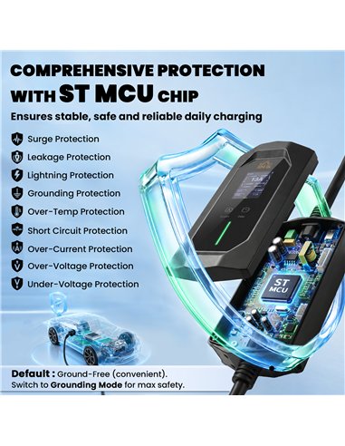 HOMCOM EV Charger Type 2 to 3 Pin Plug, 10 m, 2.8 kW, 6-13 A, Electric Car Charger Type 2 Charging Cable w/ 1-12 h Time Delay