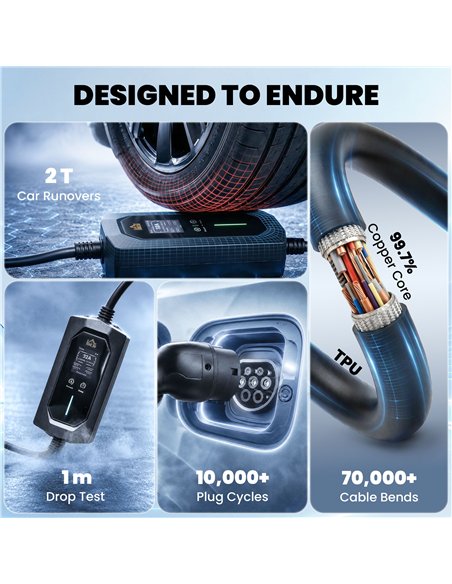 HOMCOM EV Charger 7kW Type 2 to CEE 32A Plug with UK Adapter, 10 m, 6-32A, Electric Car Charger w/ 1-12 h Time Delay - pic 211972 | FastDaddyshop